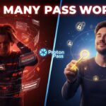 One Master Password. Total Peace of Mind.